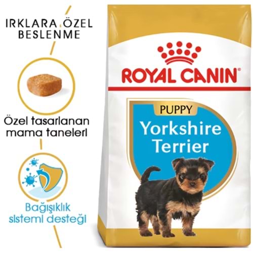 Royal Canin Yorkshire Yavru Köpek Maması 1,5 Kg